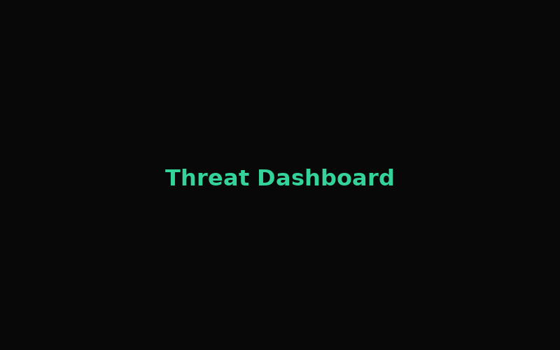 Cyber threat dashboard